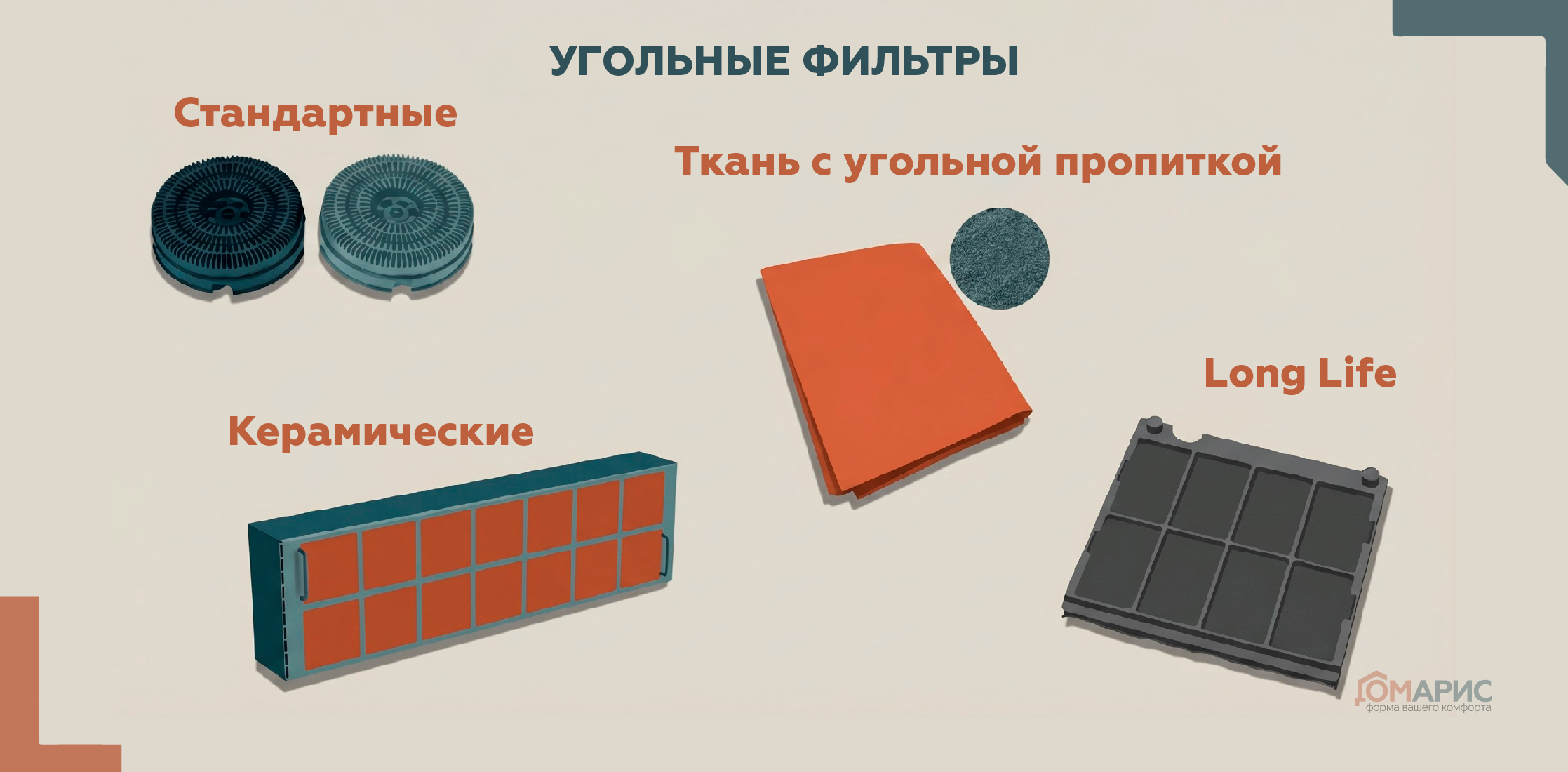 угольные фильтры для вытяжки как выбрать