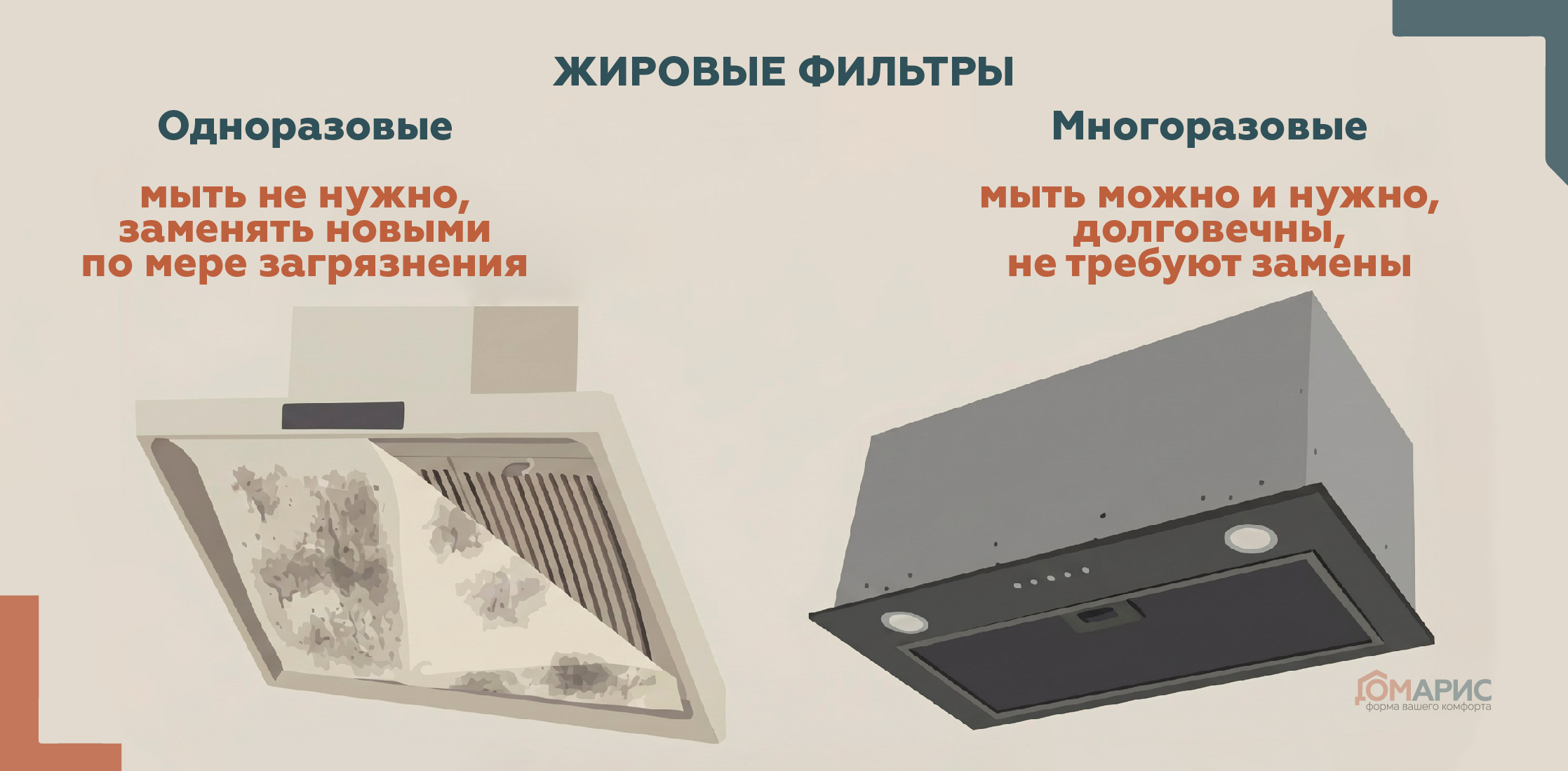 жировые фильтры для вытяжки на кухню купить