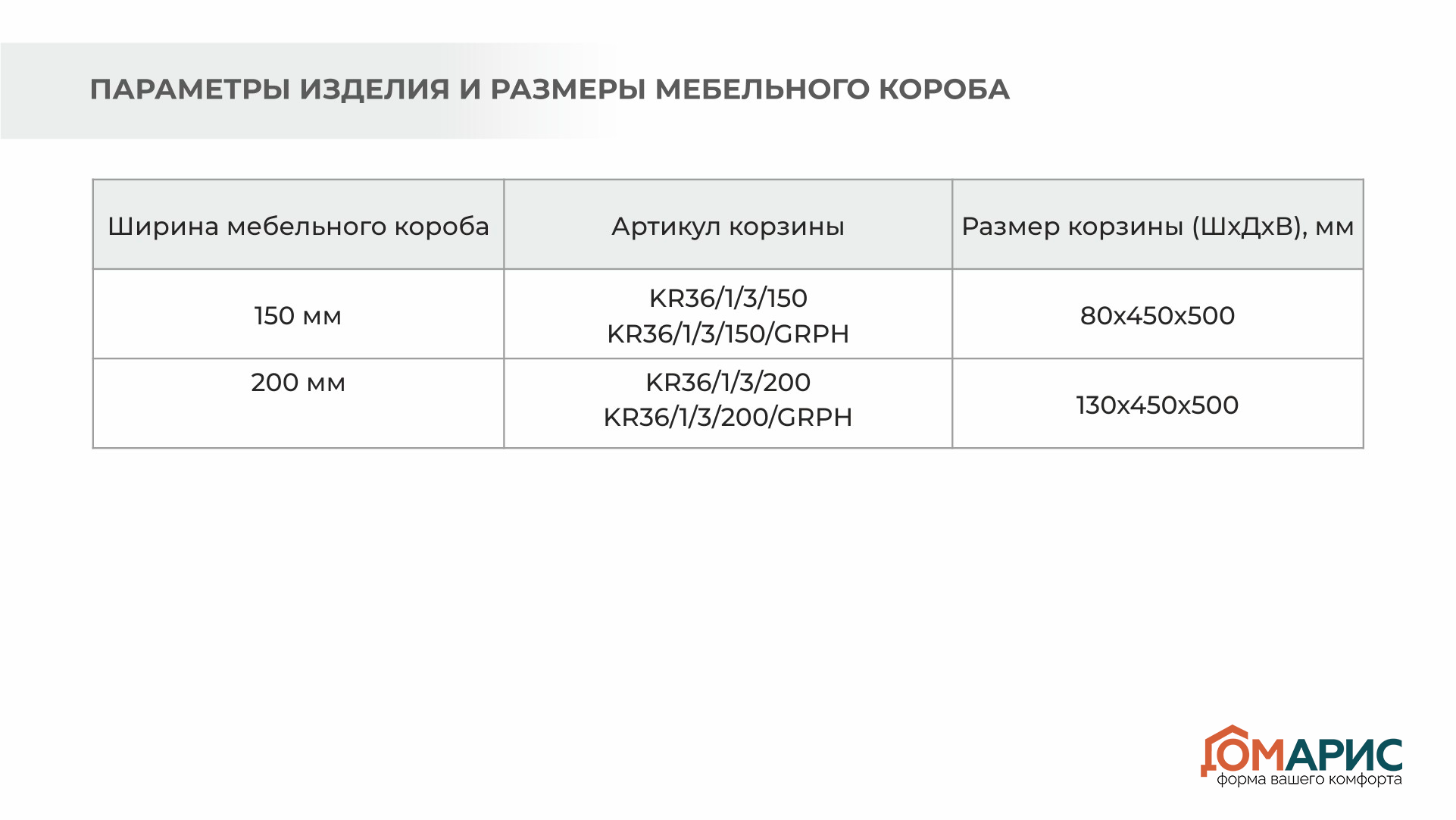 Бутылочница Аира фото